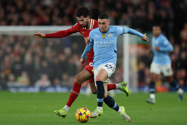 速度滑冰 速度滑冰